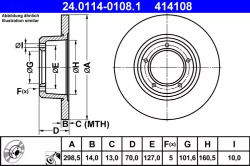 Brake Disc