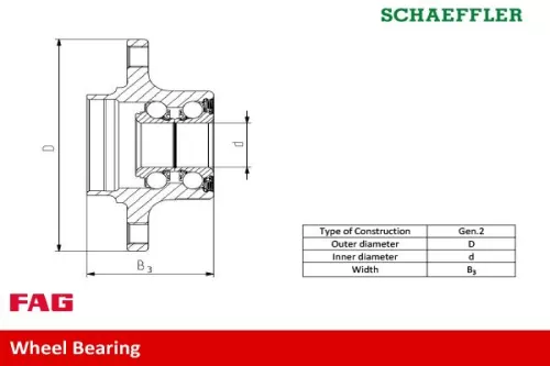 Schaeffler FAG Wheel Bearing Kit (713617810)