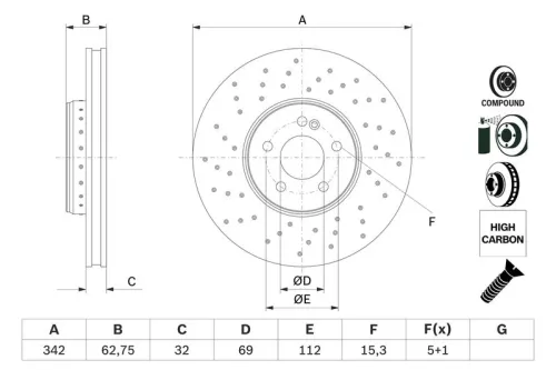 Brake Disc