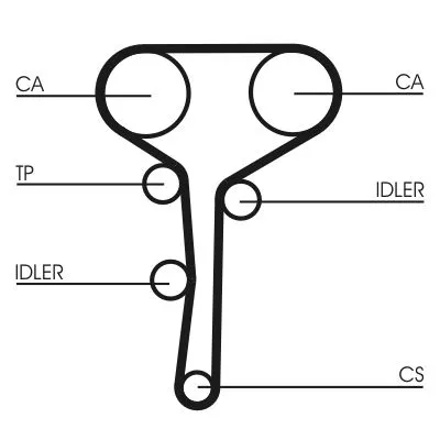 CONTINENTAL CTAM Timing Belt Kit (CT977K3)