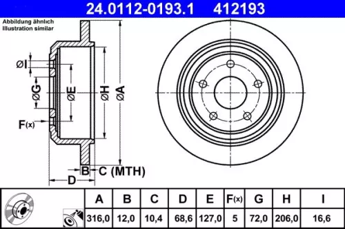 Brake Disc