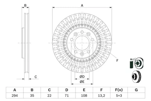 BOSCH Brake Disc (0986479E32)