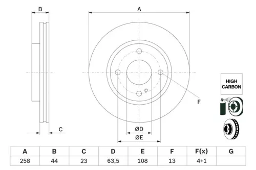 Brake Disc
