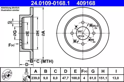 Brake Disc