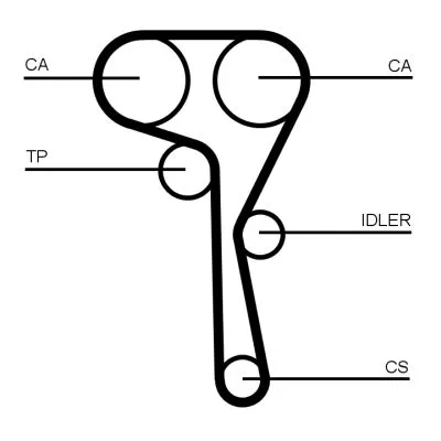 CONTINENTAL CTAM Timing Belt Kit (CT1167K1)