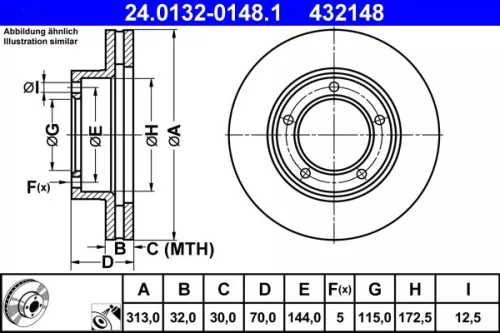 Brake Disc