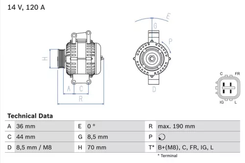 Alternator