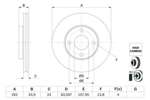 Brake Disc
