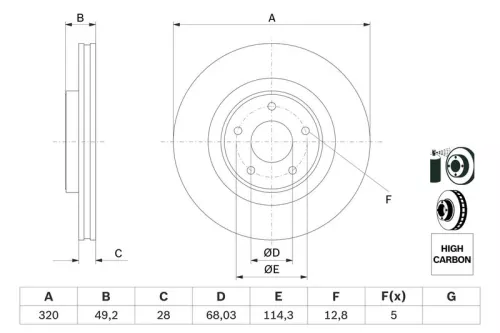 Brake Disc