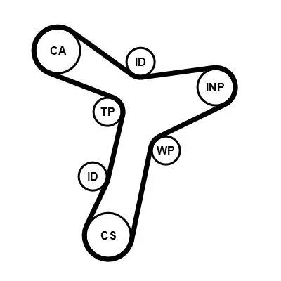 CONTINENTAL CTAM Timing Belt Kit (CT1229K1)
