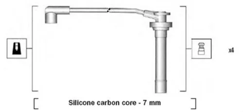 Ignition Cable Kit