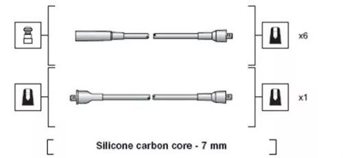 Ignition Cable Kit
