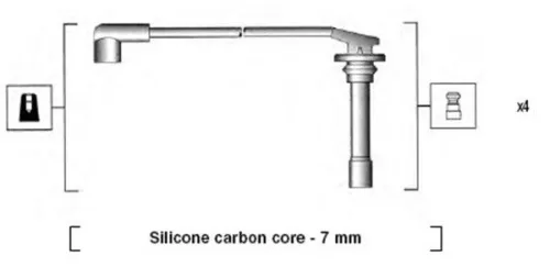 Ignition Cable Kit