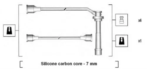 Ignition Cable Kit