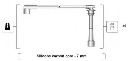 Ignition Cable Kit