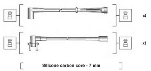Ignition Cable Kit