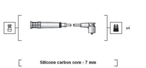 Ignition Cable Kit