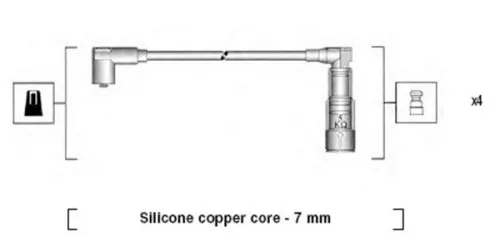 Ignition Cable Kit
