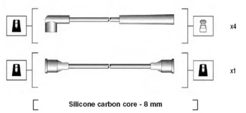 Ignition Cable Kit