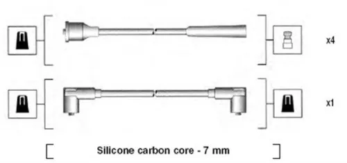 Ignition Cable Kit