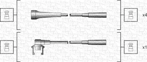 Ignition Cable Kit