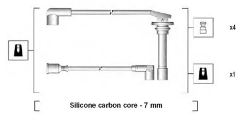 Ignition Cable Kit