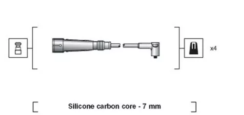 Ignition Cable Kit