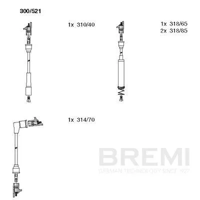 Ignition Cable Kit