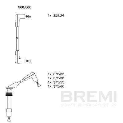 Ignition Cable Kit