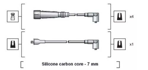 Ignition Cable Kit