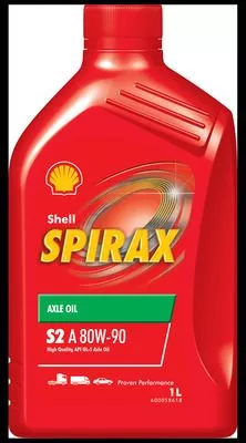 Transmission Oil