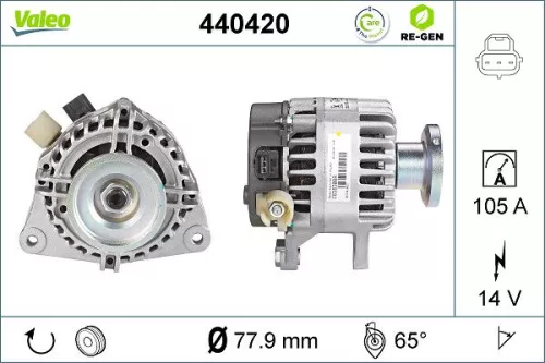 Alternator