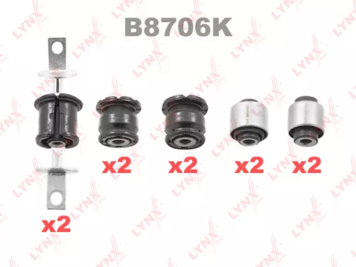 Silentblock (kit)